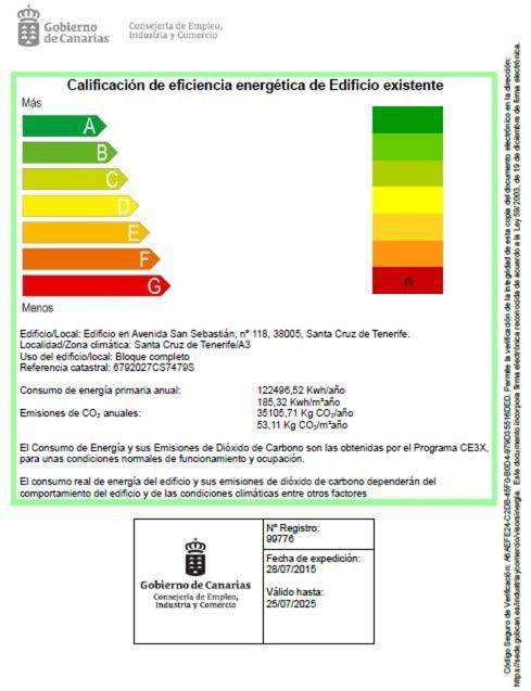 Céntrico En S/c Appartamento